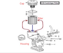 BMW & Oil Filter Housing Gasket Leaks